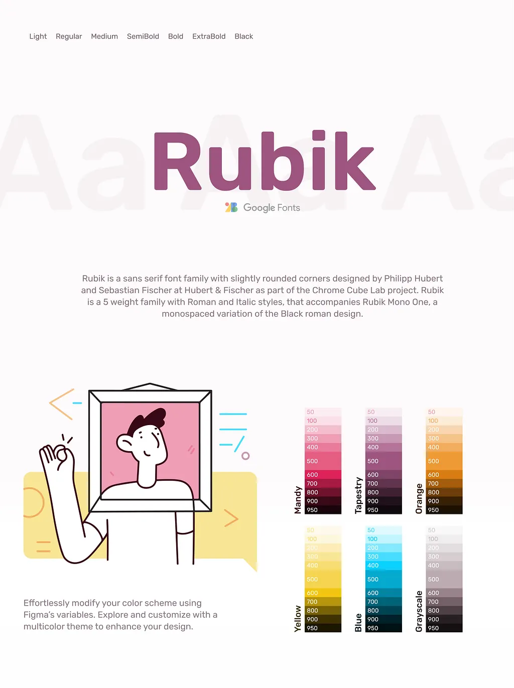 Creatix UI Kit Features – Free Figma Template