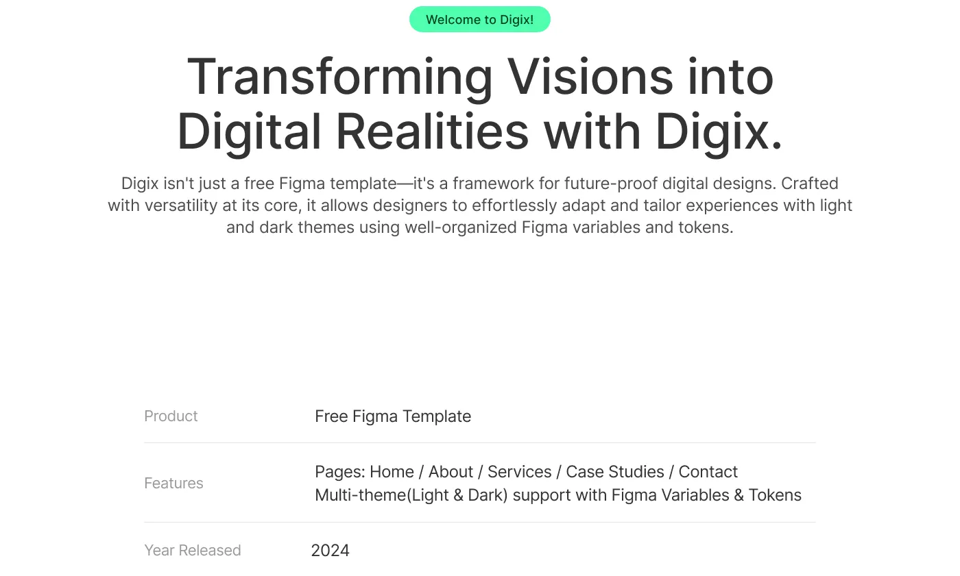 Digix Figma UI Kit Info