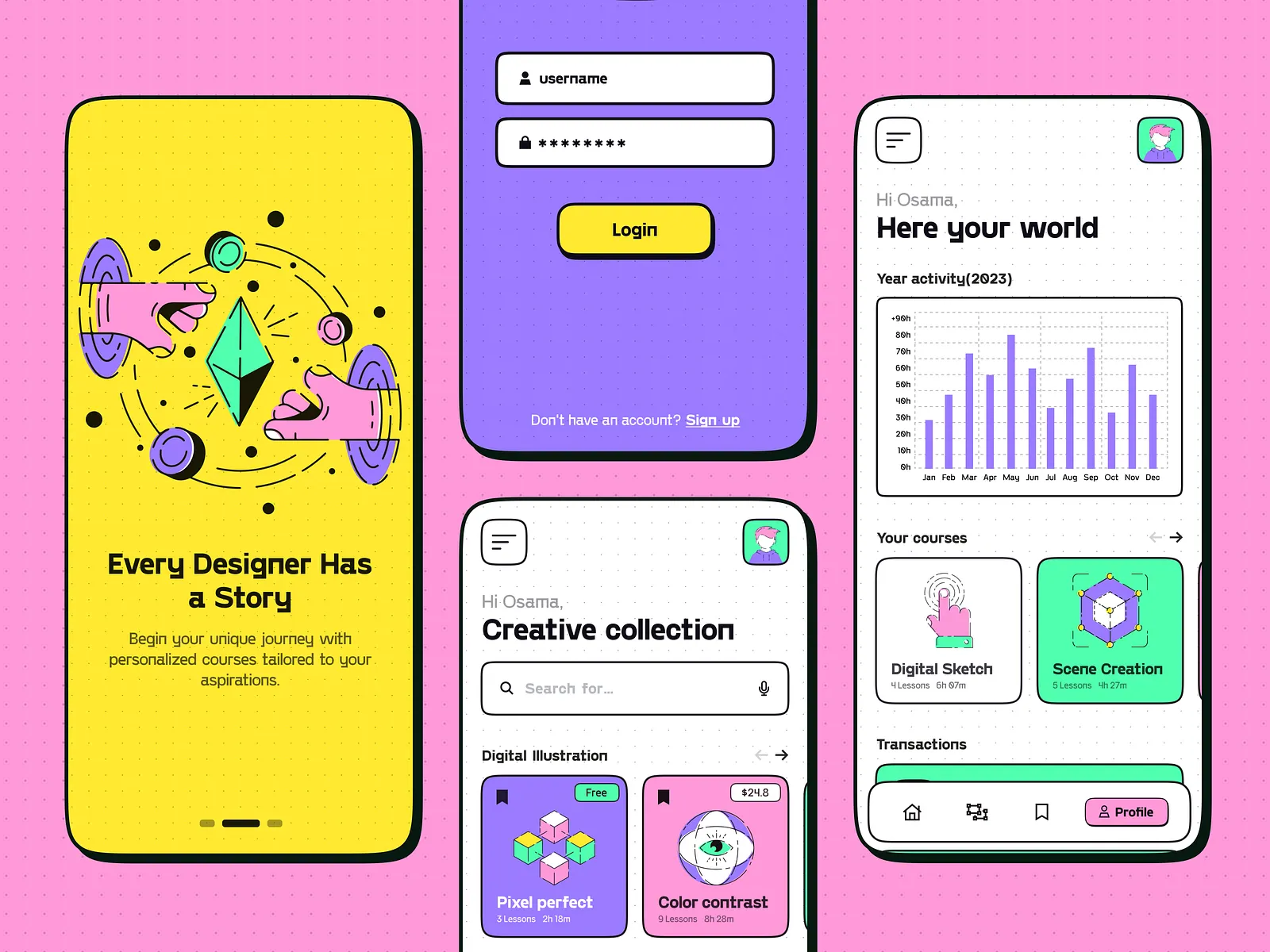 PXTutor Design Learning Features